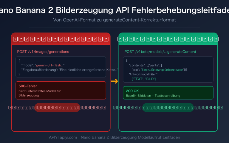 nano banana 2 api error fix generatecontent guide de image 0 图示
