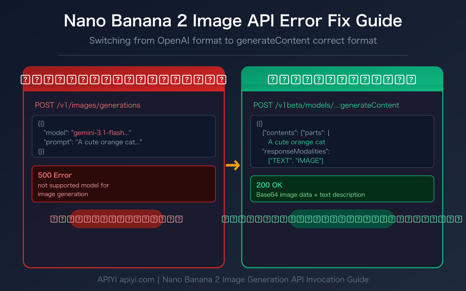 nano-banana-2-api-error-fix-generatecontent-guide-en 图示