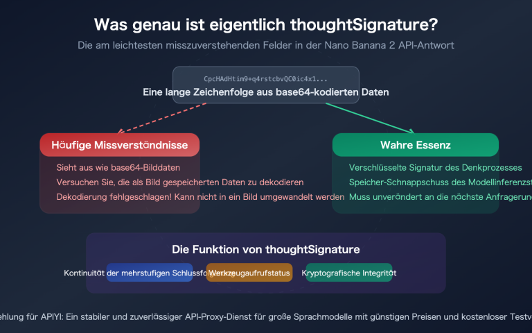 nano banana 2 api thoughtsignature explained thinking mode guide de image 0 图示