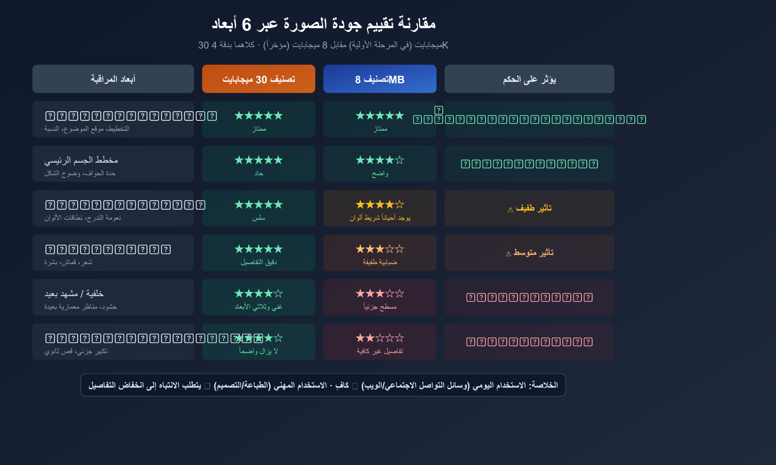 nano-banana-2-pro-image-size-shrink-compute-adjustment-analysis-ar 图示