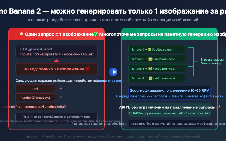nano banana 2 single image output limit batch solution guide ru image 0 图示