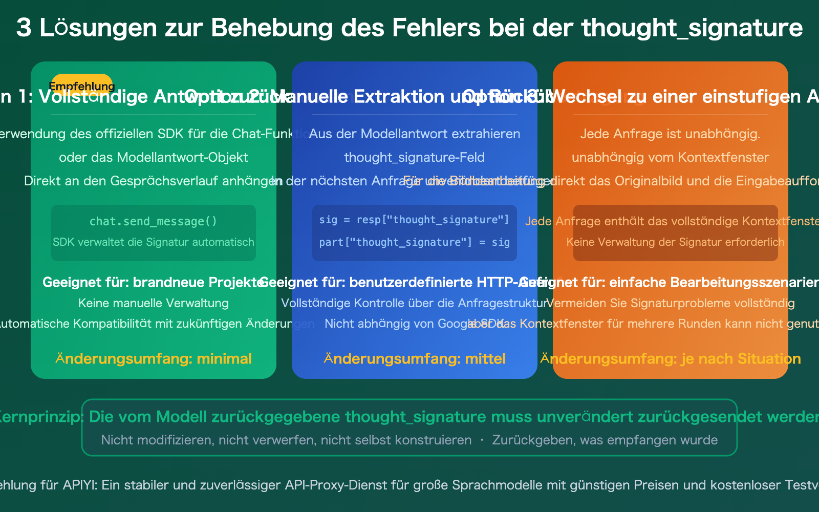 nano-banana-2-thought-signature-error-400-fix-guide-de 图示