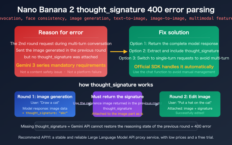 nano banana 2 thought signature error 400 fix guide en image 0 图示