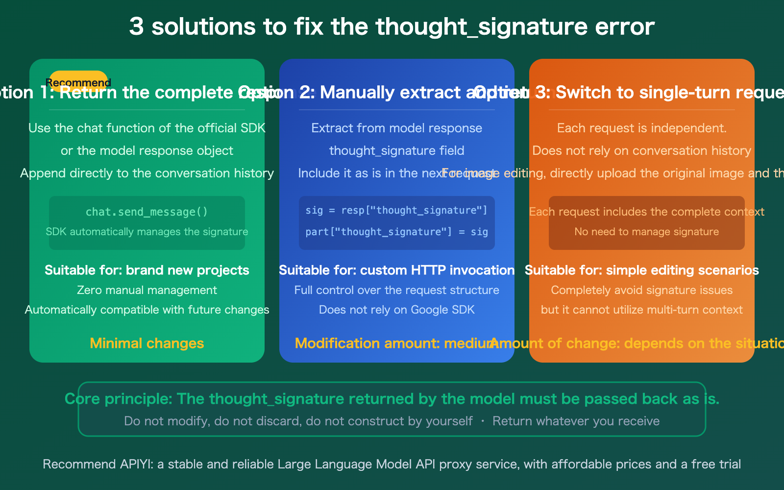 nano-banana-2-thought-signature-error-400-fix-guide-en 图示