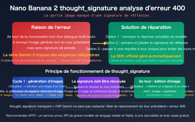 nano banana 2 thought signature error 400 fix guide fr image 0 图示