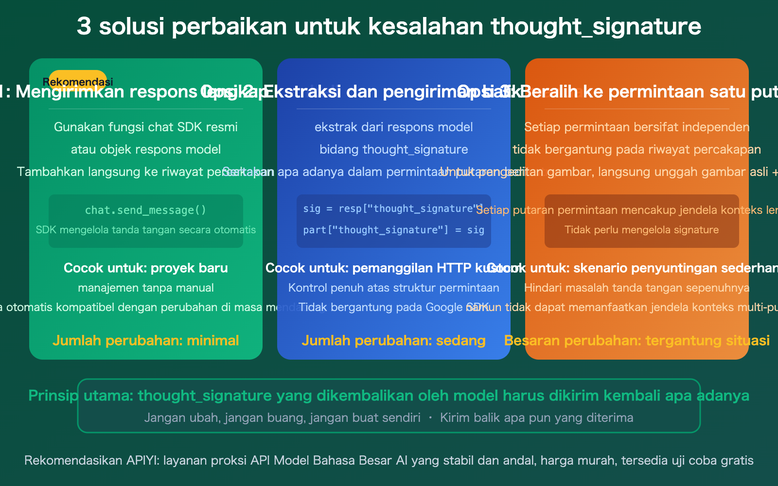 nano-banana-2-thought-signature-error-400-fix-guide-id 图示