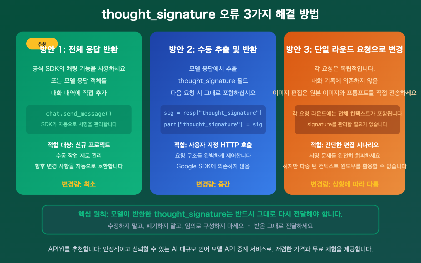 nano-banana-2-thought-signature-error-400-fix-guide-ko 图示
