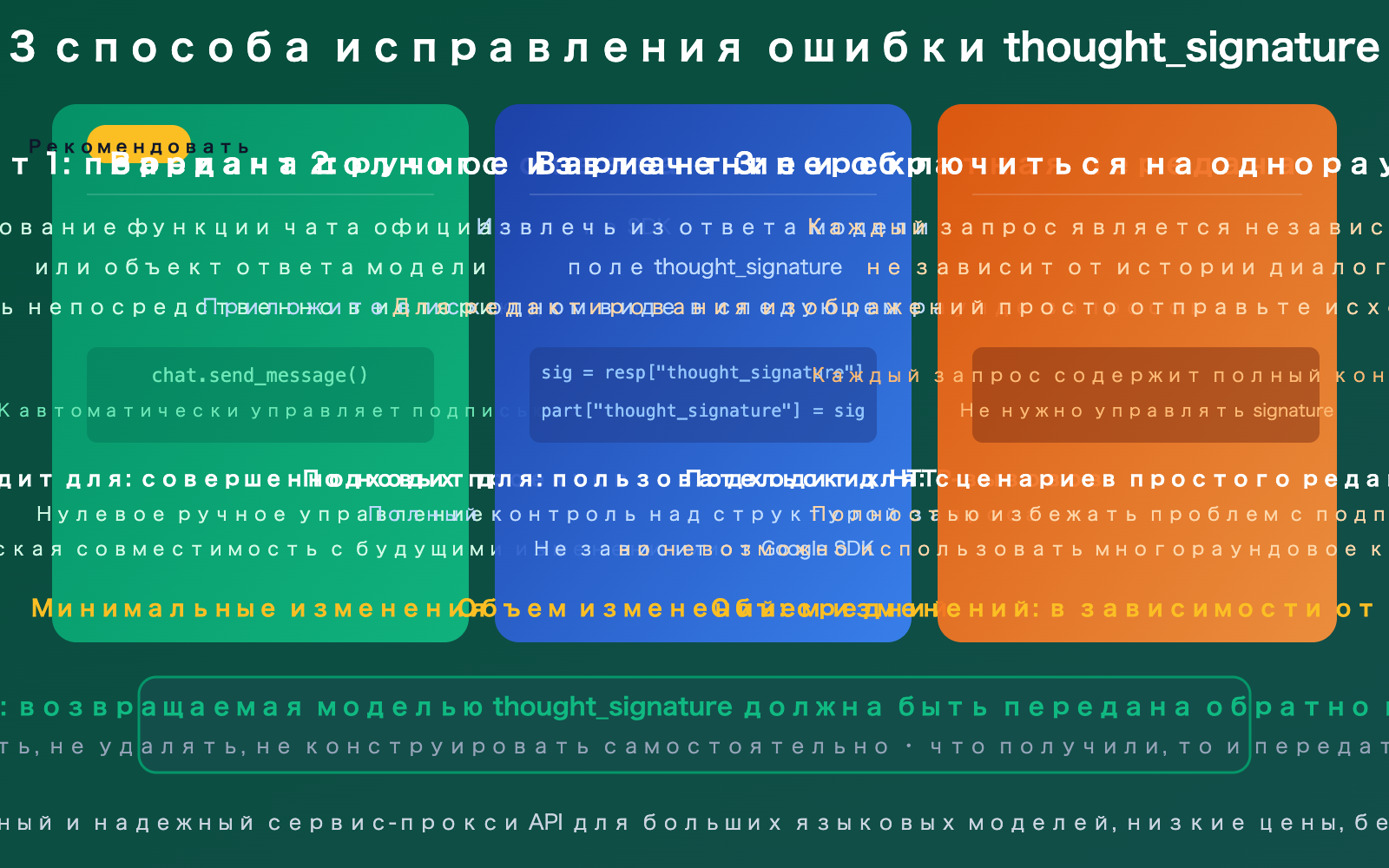 nano-banana-2-thought-signature-error-400-fix-guide-ru 图示