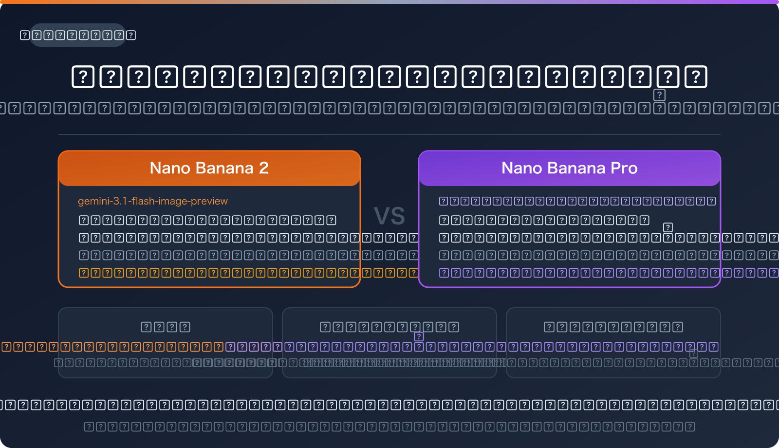 nano-banana-2-vs-pro-speed-stability-comparison-guide-ar 图示