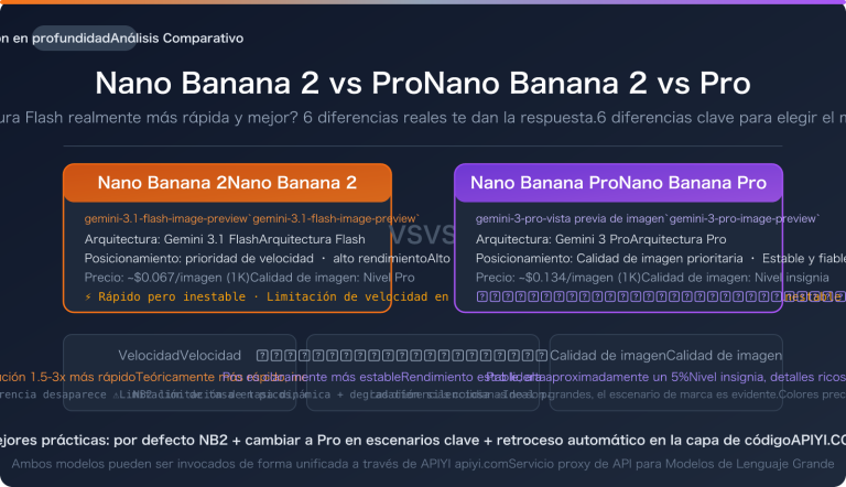 nano banana 2 vs pro speed stability comparison guide es image 0 图示