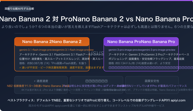 nano banana 2 vs pro speed stability comparison guide ja image 0 图示