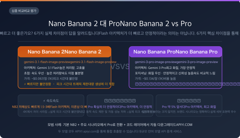 nano banana 2 vs pro speed stability comparison guide ko image 0 图示
