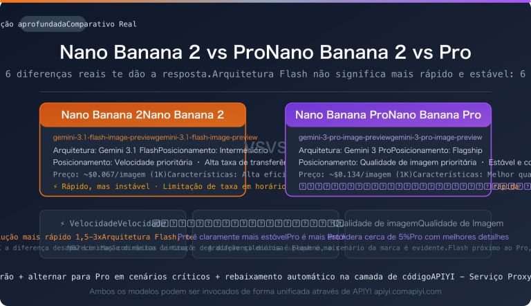 nano banana 2 vs pro speed stability comparison guide pt pt image 0 图示