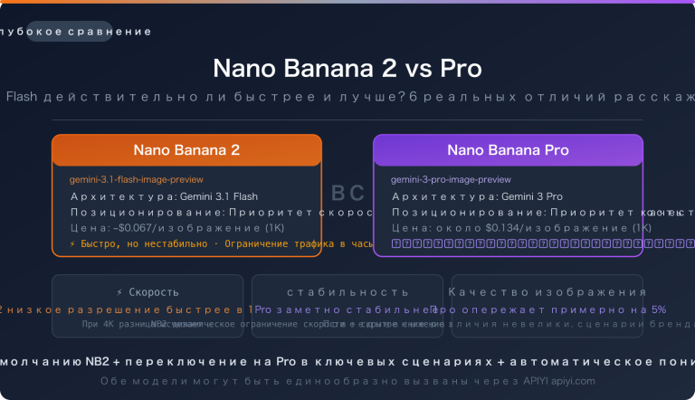 nano banana 2 vs pro speed stability comparison guide ru image 0 图示