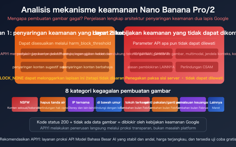 nano banana pro 2 safety mechanism image generation failure guide id image 0 图示