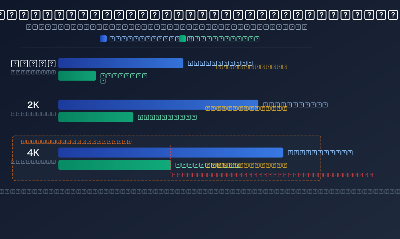 nano-banana-pro-api-authentication-5-methods-identify-real-nb-pro-ar 图示