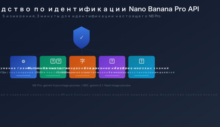 nano banana pro api authentication 5 methods identify real nb pro ru image 0 图示