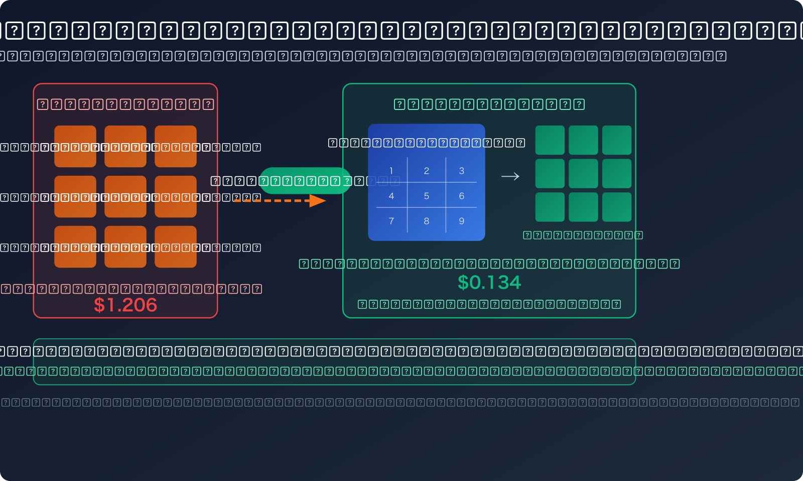 nano-banana-pro-grid-image-cost-optimization-9-images-1-call-ar 图示