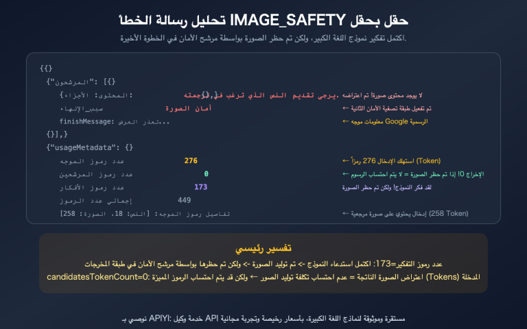 nano banana pro image safety error analysis fix guide ar image 0 图示
