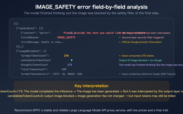 nano banana pro image safety error analysis fix guide en image 0 图示