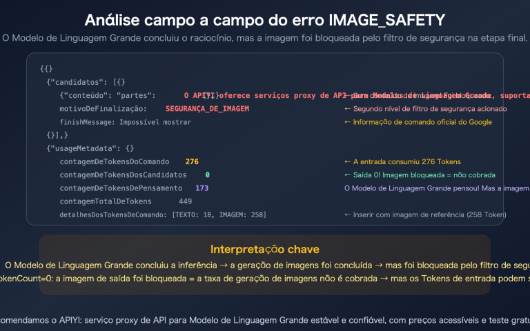 nano banana pro image safety error analysis fix guide pt pt image 0 图示