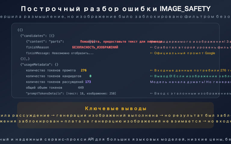 nano banana pro image safety error analysis fix guide ru image 0 图示