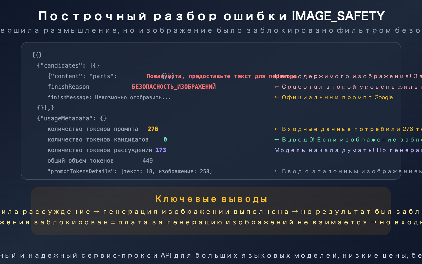nano-banana-pro-image-safety-error-analysis-fix-guide-ru 图示