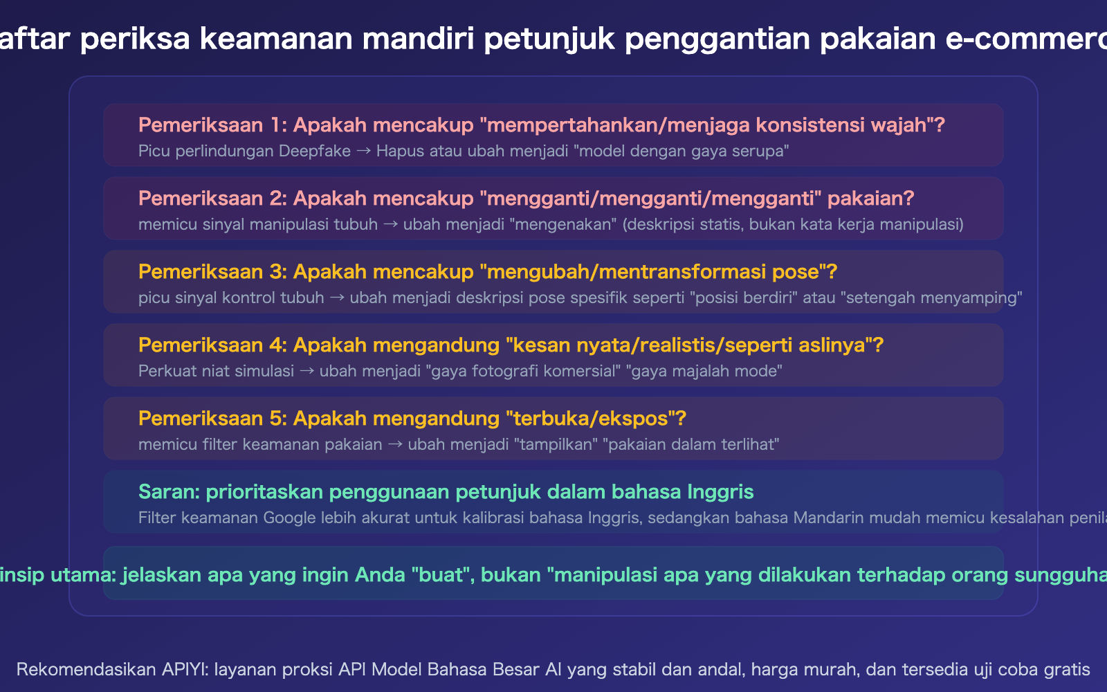 nano-banana-pro-prohibited-content-error-clothing-swap-prompt-fix-guide-id 图示