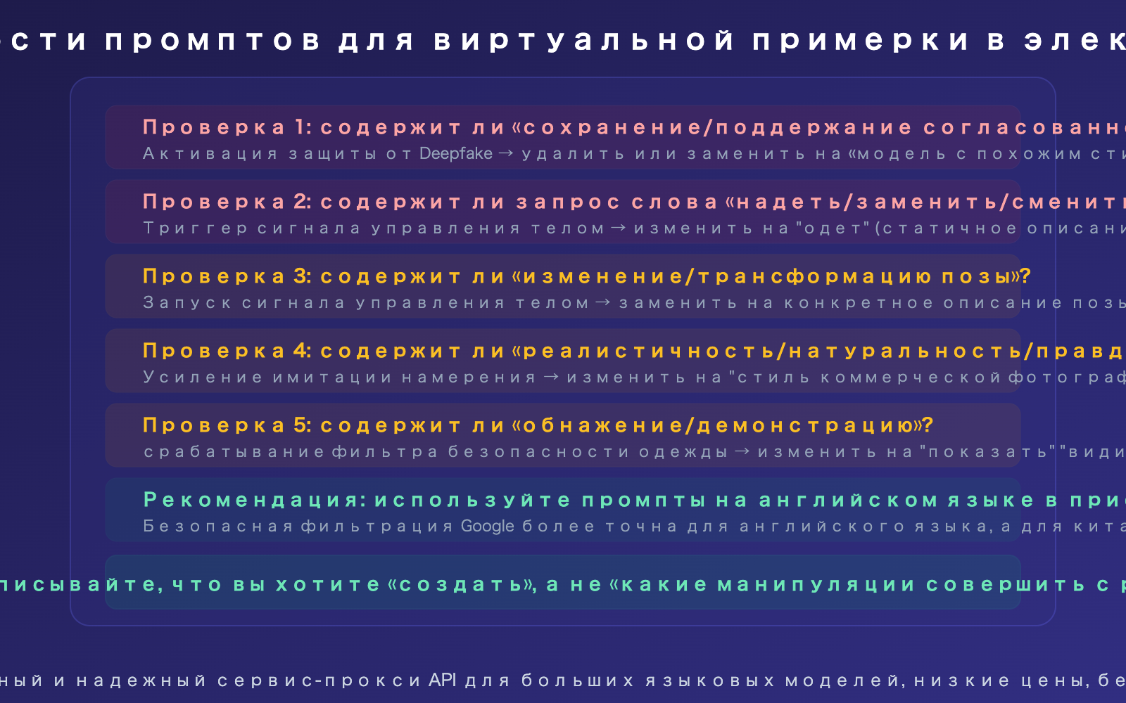 nano-banana-pro-prohibited-content-error-clothing-swap-prompt-fix-guide-ru 图示