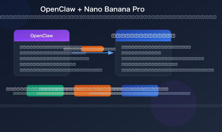 openclaw nano banana pro api setup skills guide ar image 0 图示