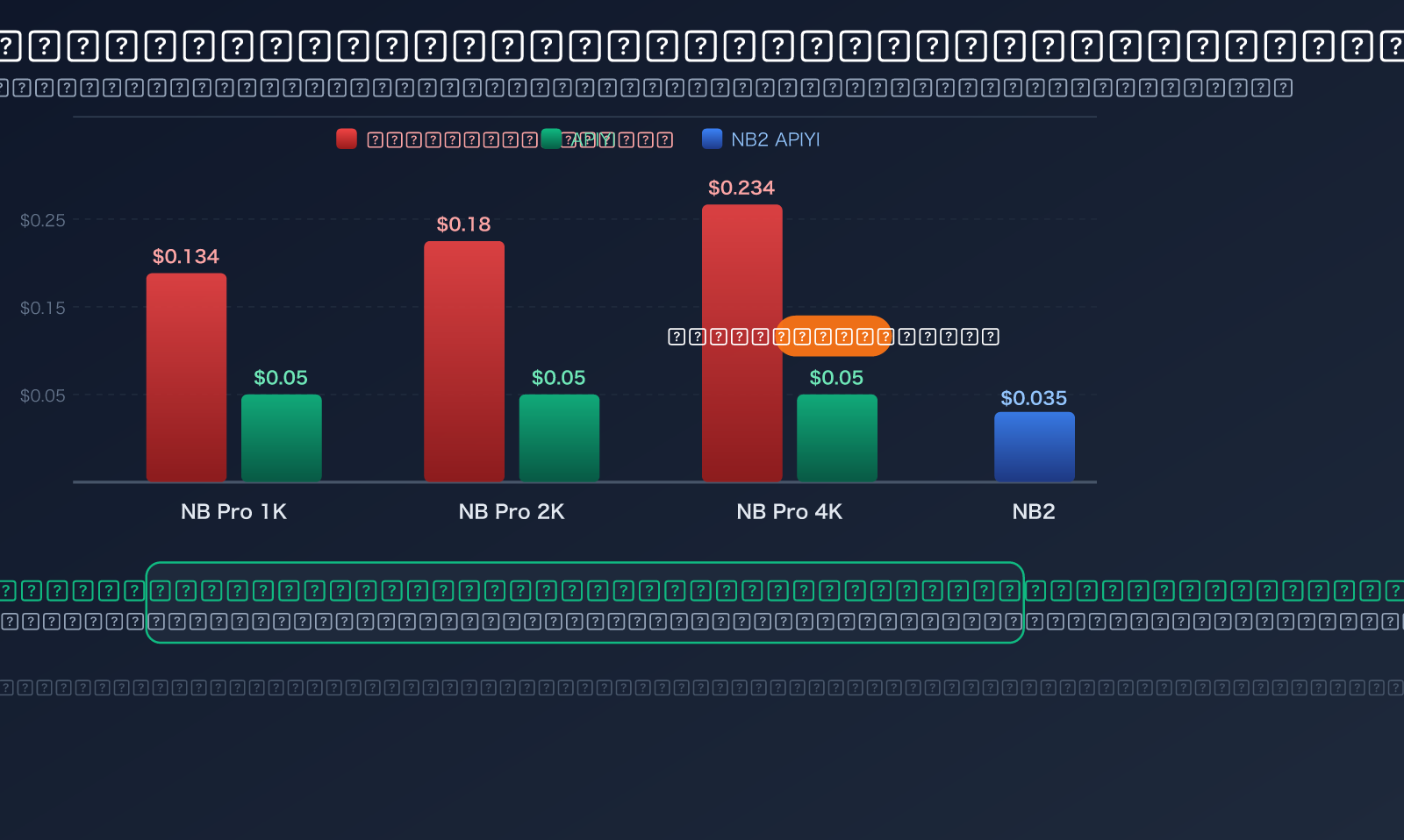openclaw-nano-banana-pro-api-setup-skills-guide-ar 图示