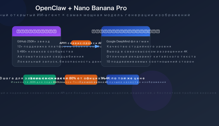 openclaw nano banana pro api setup skills guide ru image 0 图示