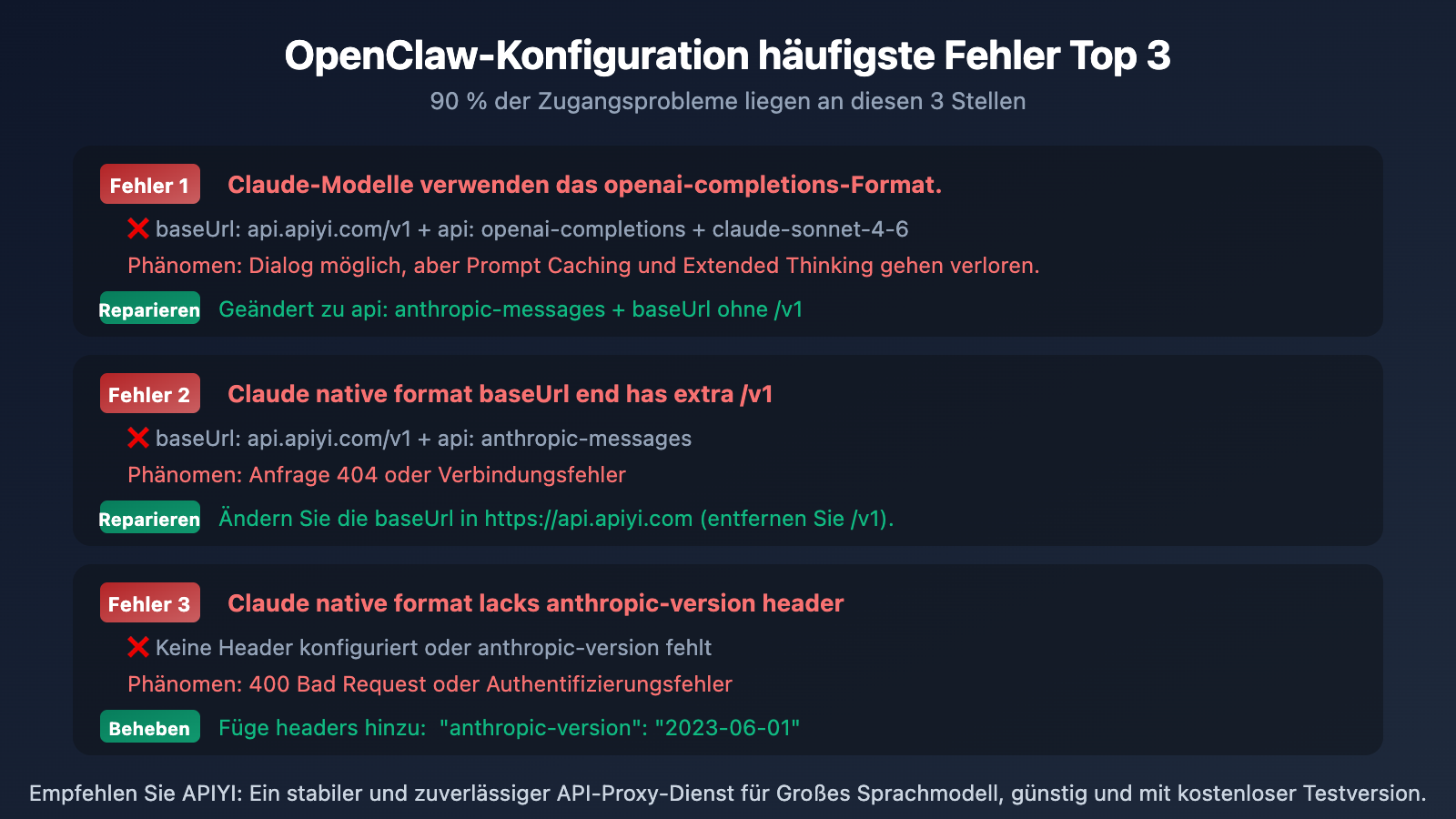 openclaw-openai-compatible-vs-claude-native-config-guide-de 图示