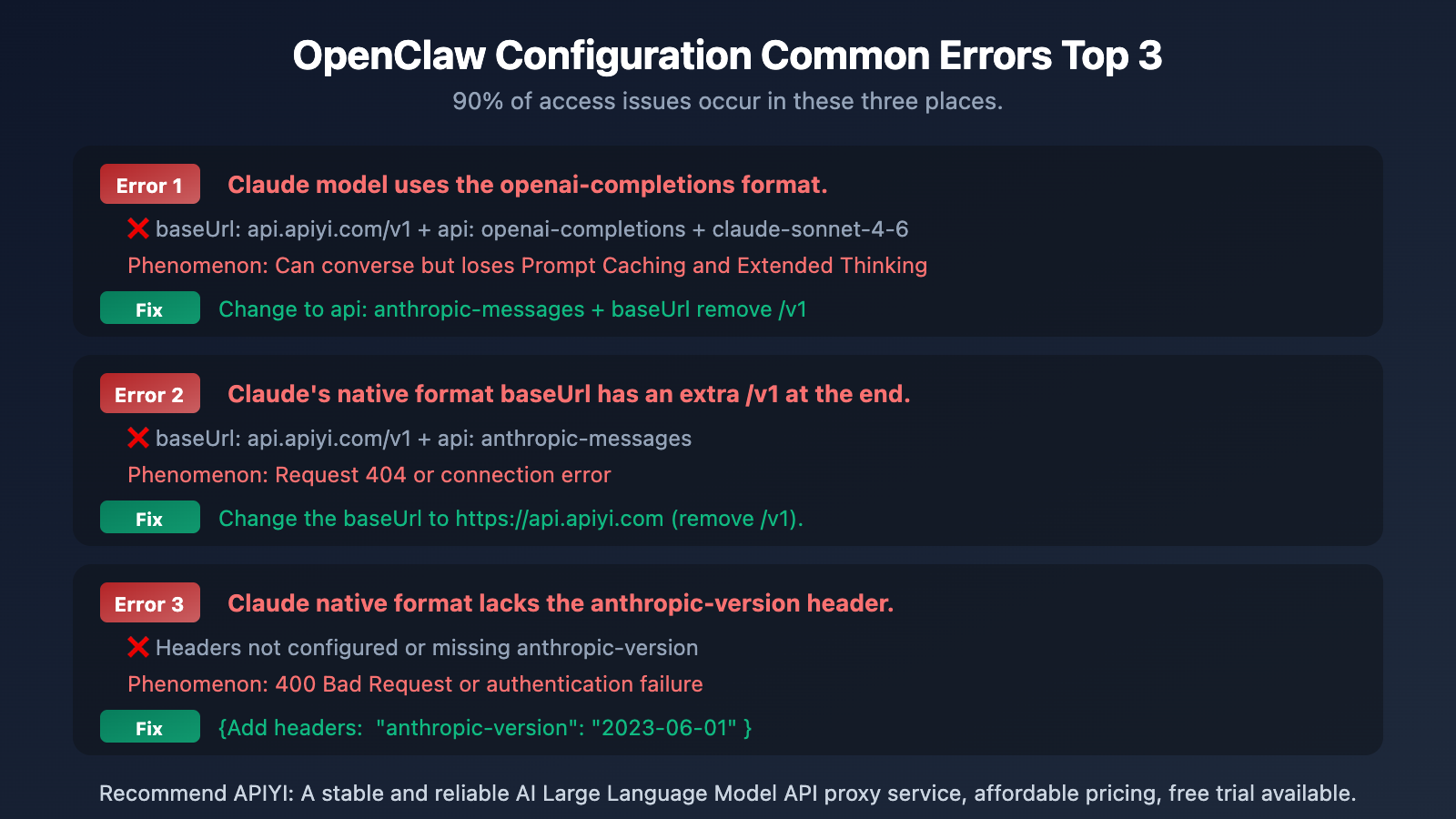 openclaw-openai-compatible-vs-claude-native-config-guide-en 图示
