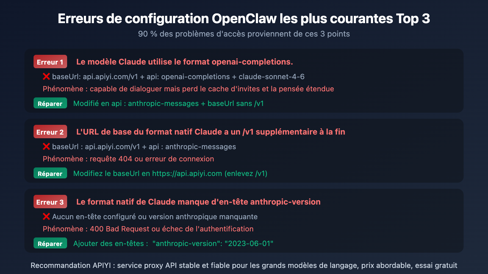 openclaw-openai-compatible-vs-claude-native-config-guide-fr 图示