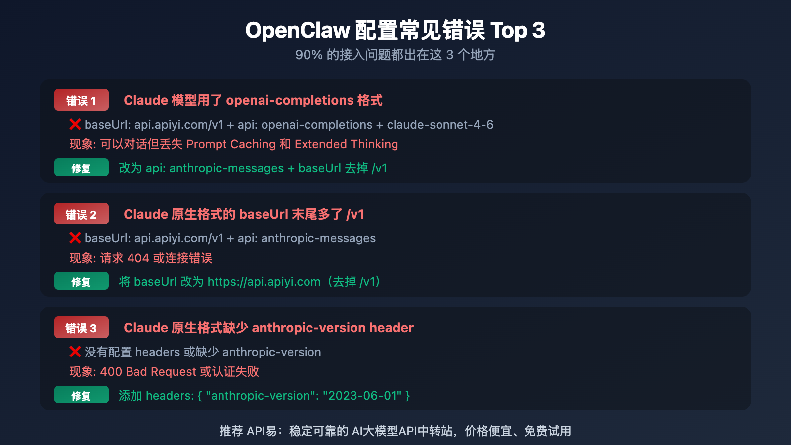 openclaw-openai-compatible-vs-claude-native-config-guide 图示