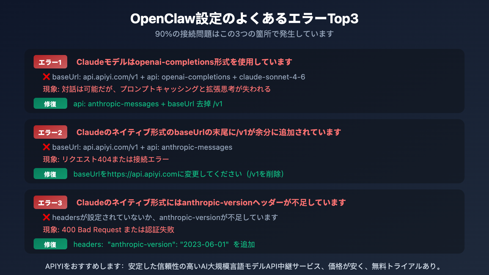 openclaw-openai-compatible-vs-claude-native-config-guide-ja 图示