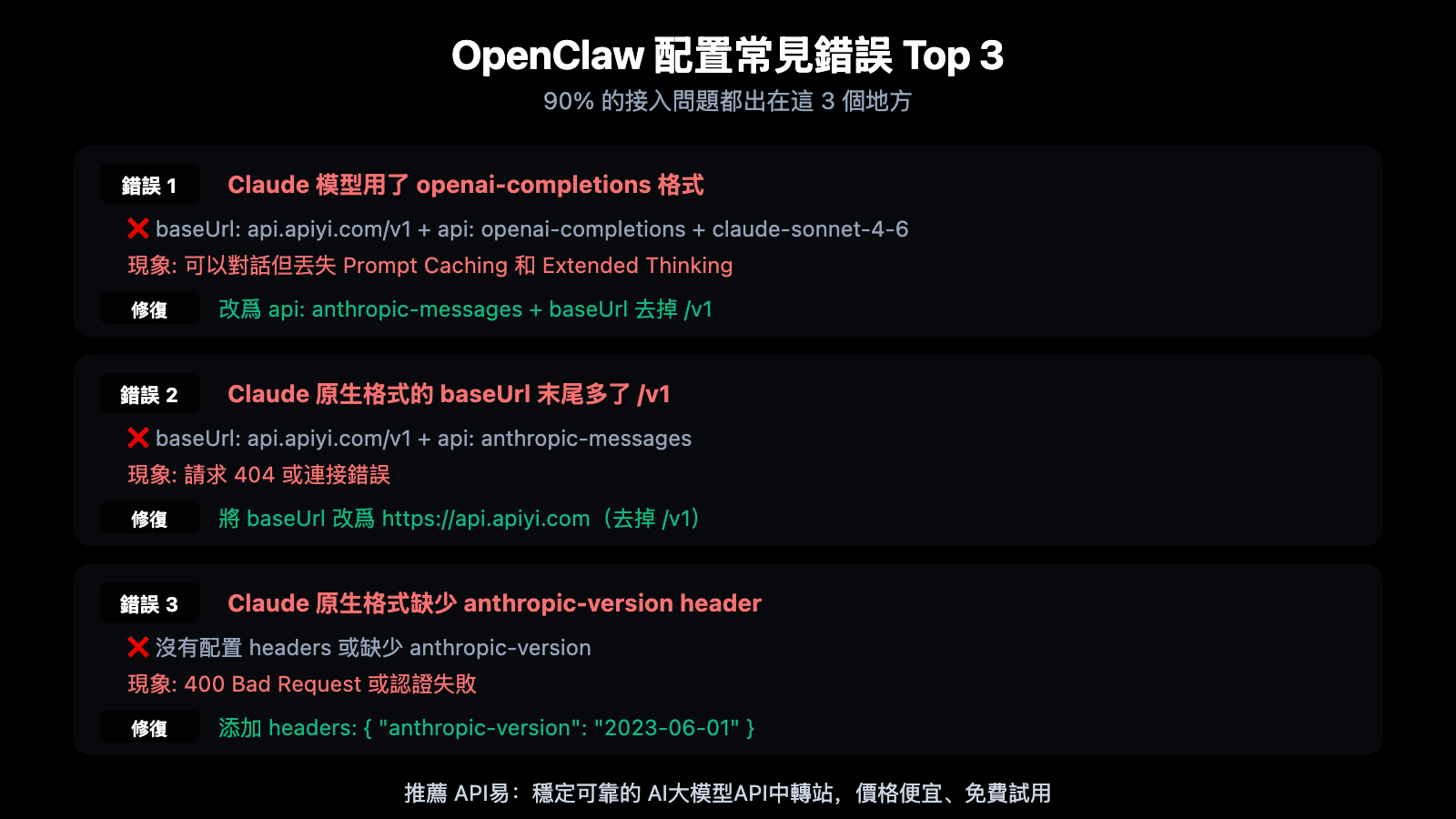 openclaw-openai-compatible-vs-claude-native-config-guide-zh-hant 图示