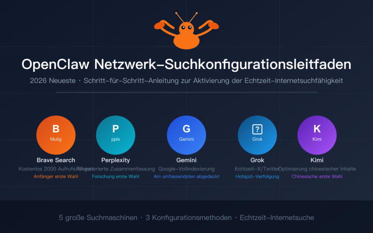 openclaw web search configuration guide de image 0 图示