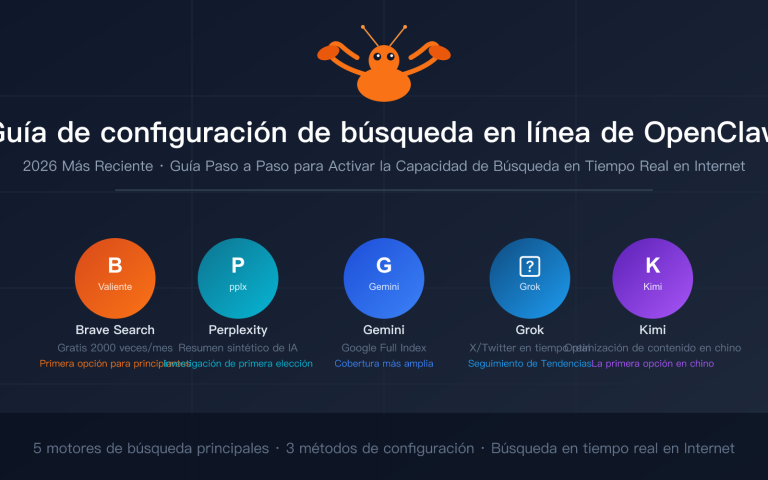 openclaw web search configuration guide es image 0 图示