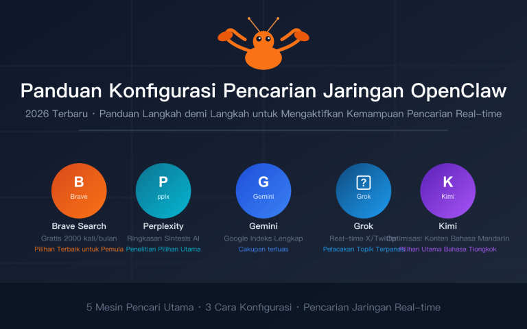 openclaw web search configuration guide id image 0 图示