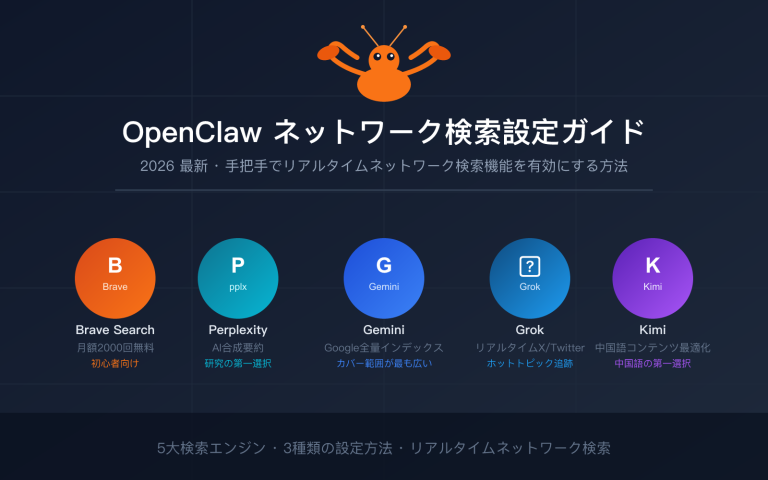 openclaw web search configuration guide ja image 0 图示