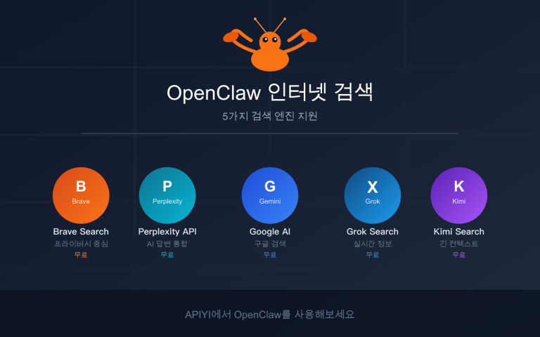 openclaw web search configuration guide ko image 0 图示