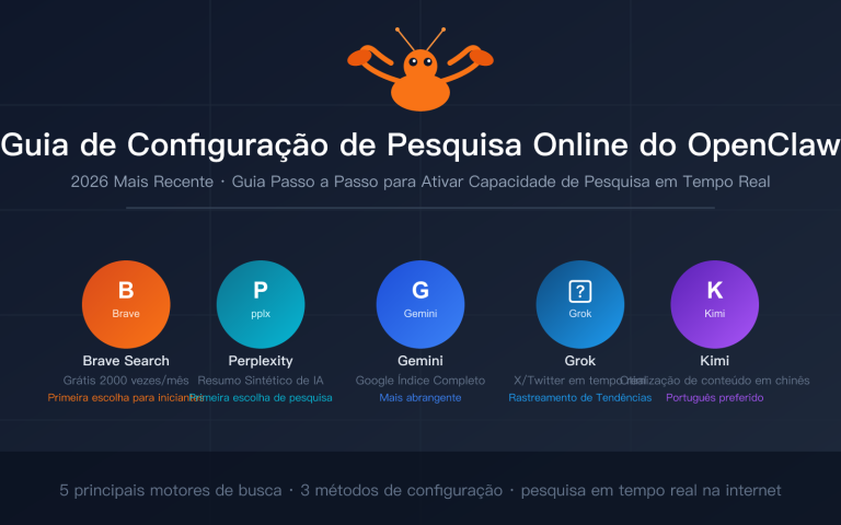 openclaw web search configuration guide pt pt image 0 图示