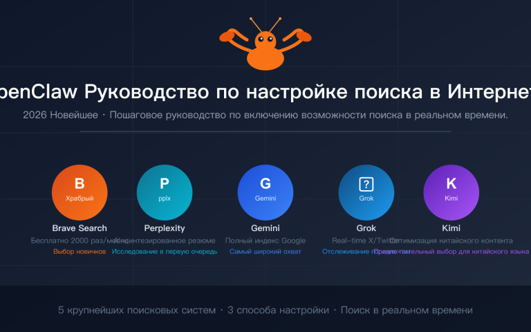 openclaw web search configuration guide ru image 0 图示