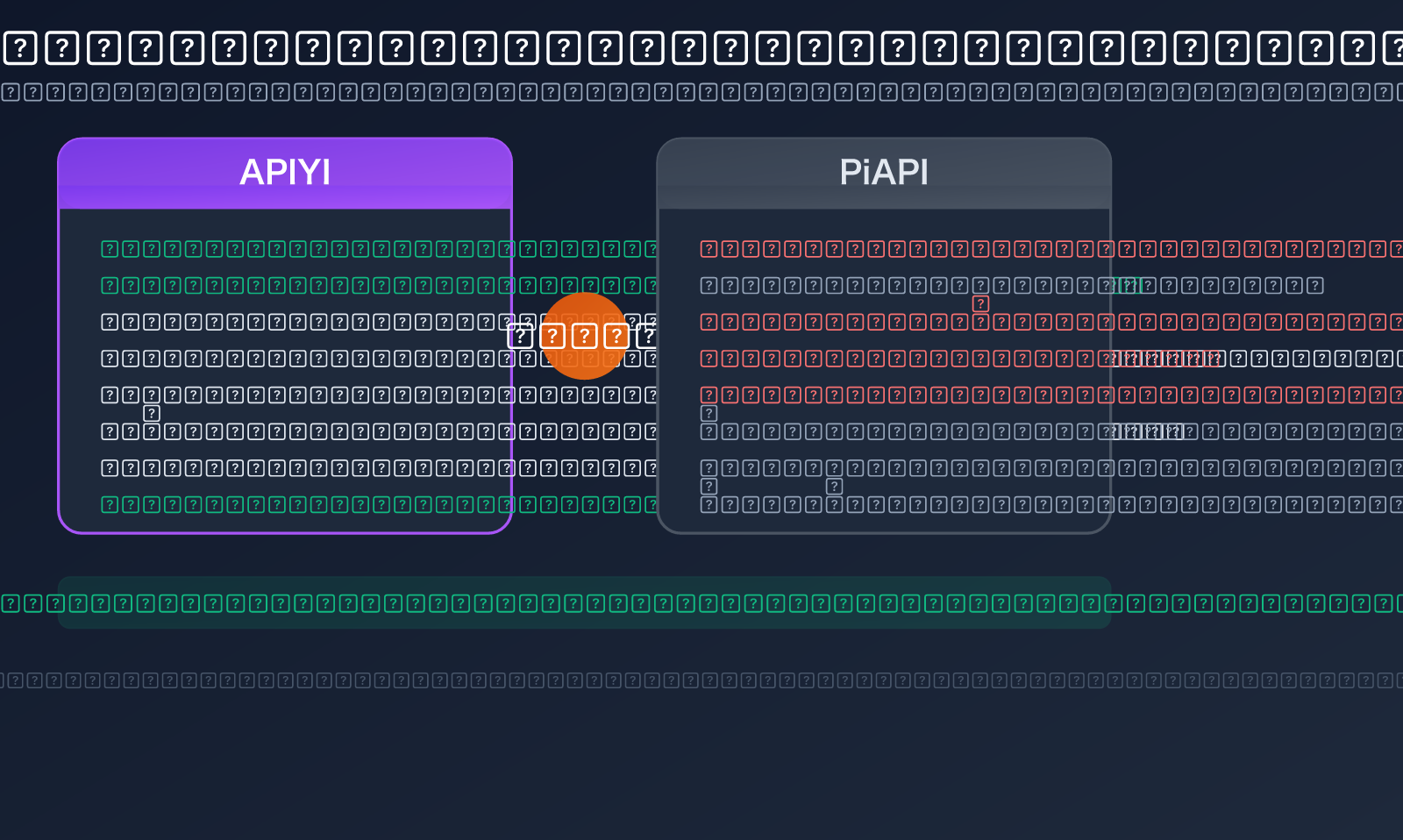 piapi-alternative-apiyi-comparison-official-api-stability-guide-ar 图示