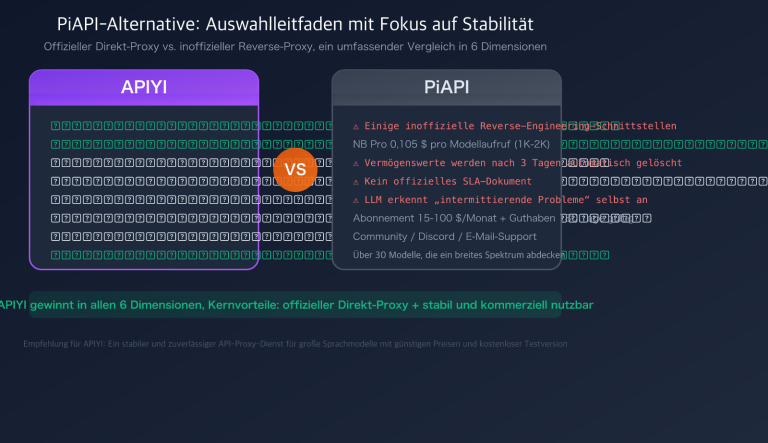 piapi alternative apiyi comparison official api stability guide de image 0 图示
