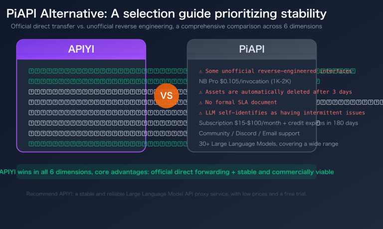 piapi alternative apiyi comparison official api stability guide en image 0 图示