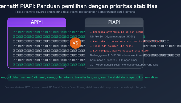 piapi alternative apiyi comparison official api stability guide id image 0 图示