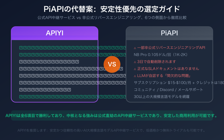 piapi alternative apiyi comparison official api stability guide ja image 0 图示